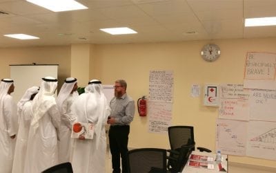 When Enhancing Safety Culture Heats Up – Ducab Dubai