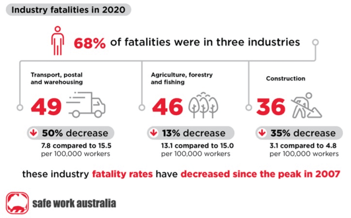 swa_fatalities